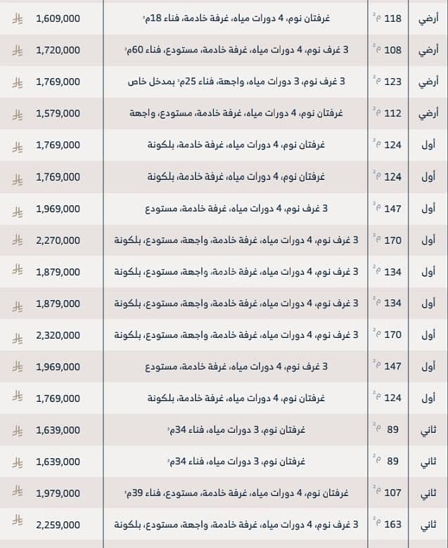 شقة للبيع في Hittin، الرياض مساحة 111 م²