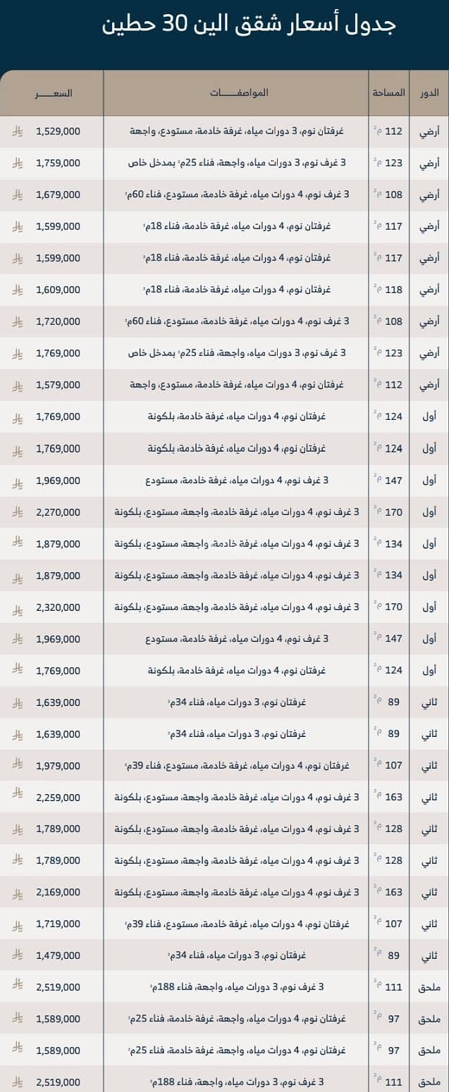 شقة للبيع في Hittin، الرياض مساحة 111 م²