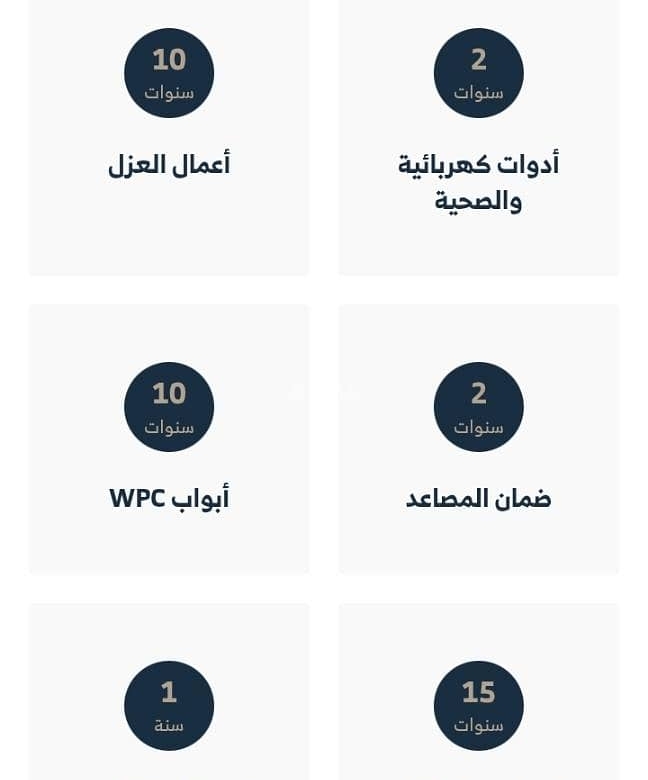 شقة للبيع في Tuwaiq، الرياض مساحة 127 م²