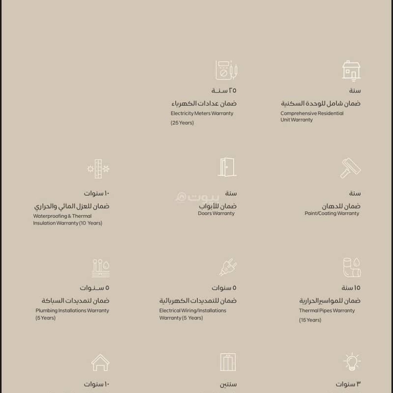 شقة للبيع بـ2 غرف في Al Nada، الرياض مساحة 7800 م²