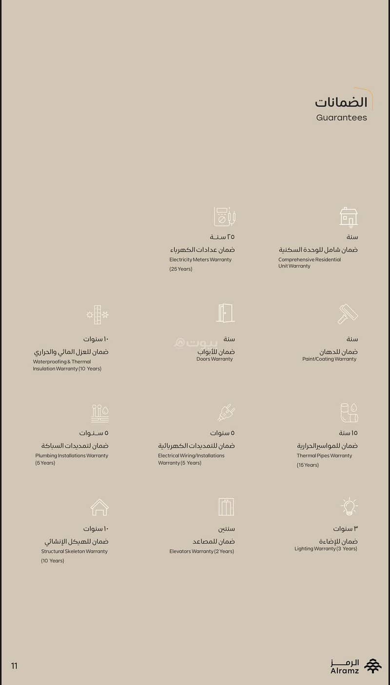 شقة للبيع بـ2 غرف في Al Nada، الرياض مساحة 7800 م²