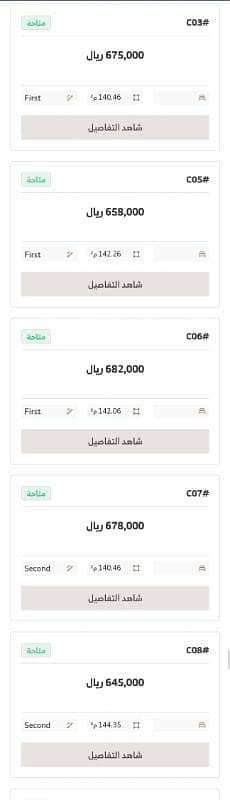 شقة للبيع في Al Murjan، الرياض مساحة 100 م²
