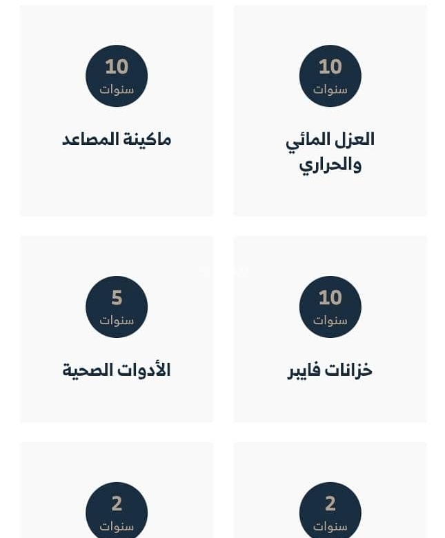 شقة للبيع بـ2 غرف في Alawali، الرياض مساحة 98 م²